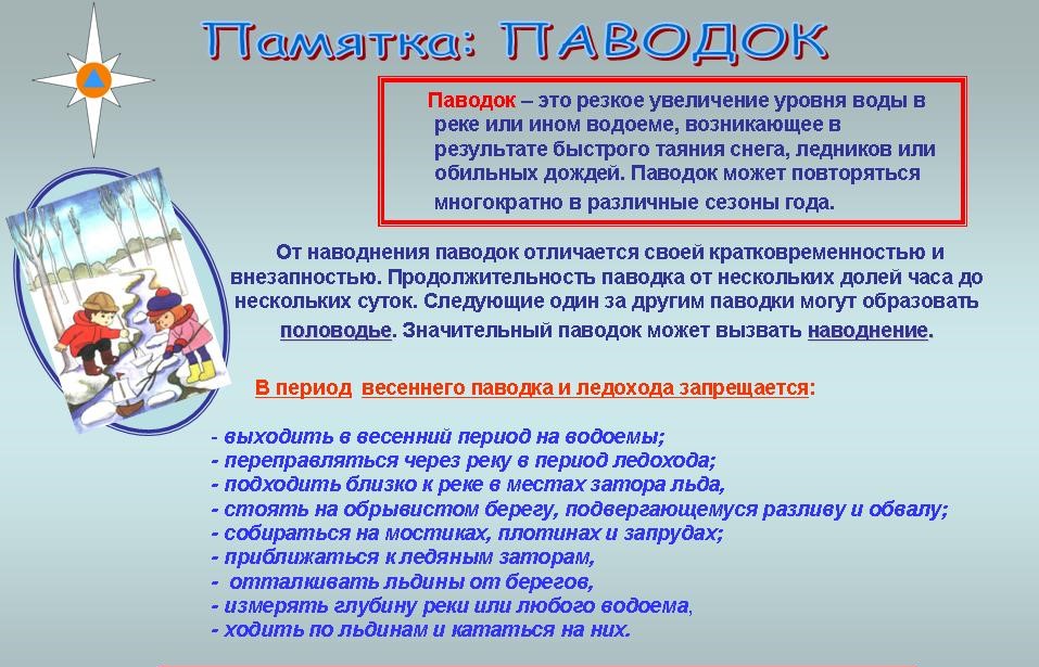 Паводок.