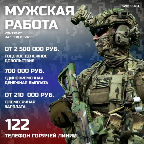 Мужская работа !. Мужская работа !.